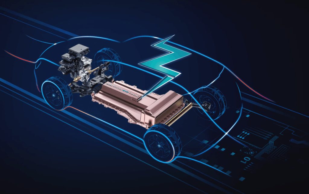 First Time in India 5.9 Million Tonnes of Key EV Battery Component Lithium Found in J&K